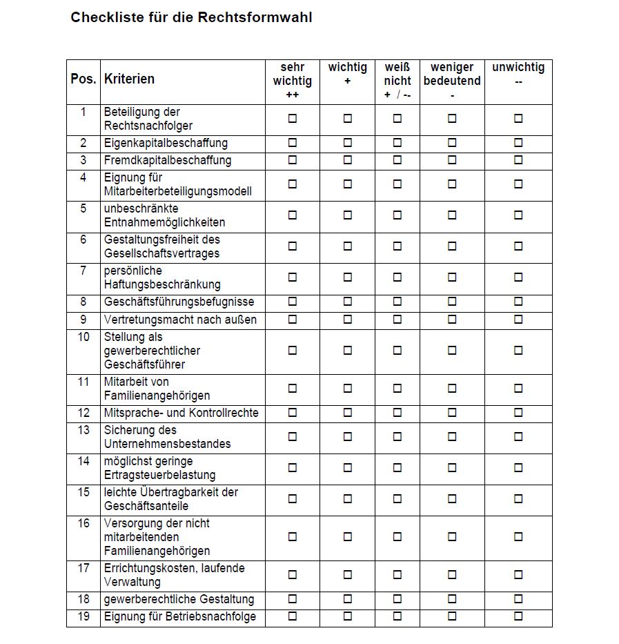 Herzlich Willkommen im Blog der Kanzlei Fritz & Schauer!: Checkliste für die Rechtsformwahl